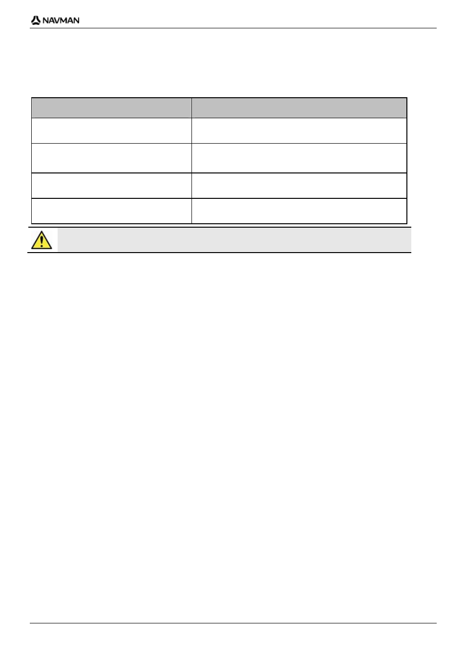 What else can i do, When you want to... then | Navman iCN-700 Series User Manual | Page 69 / 128