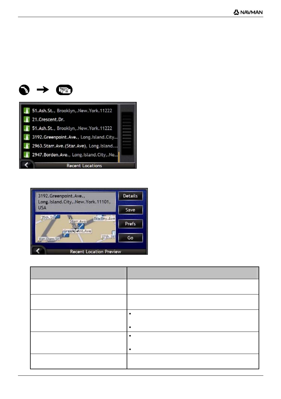 How do i navigate to a recent location, If you want to ... then | Navman iCN-700 Series User Manual | Page 70 / 128