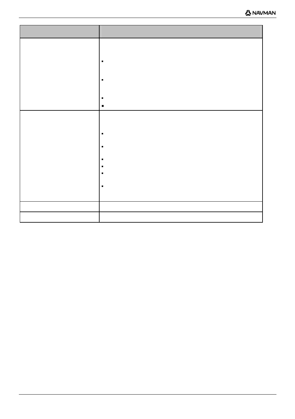 Menu option description | Navman iCN-700 Series User Manual | Page 72 / 128