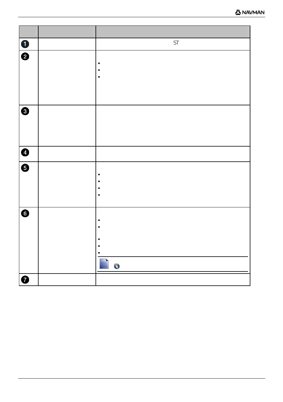 Element description | Navman iCN-700 Series User Manual | Page 82 / 128