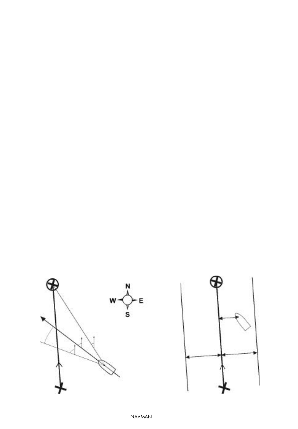 Navigation data | Navman TRACKER 5100I User Manual | Page 40 / 42