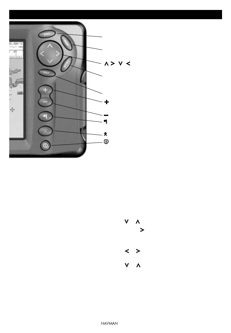 2 basic operation, Overview of the keys, Keys | Navman TRACKER 5100I User Manual | Page 8 / 42