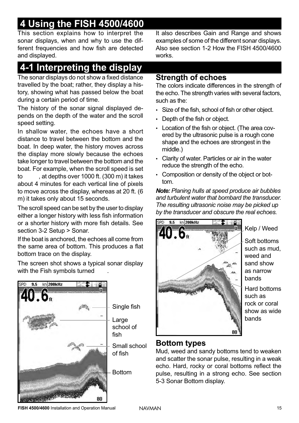 1 interpreting the display, Strength of echoes, Bottom types | Navman FISH 4500/4600 User Manual | Page 15 / 36