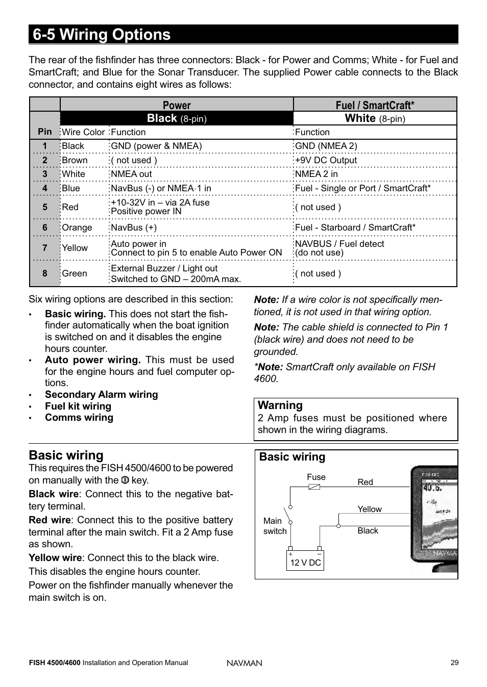 5 wiring options, Power fuel / smartcraft* black, White | Warning, Basic wiring | Navman FISH 4500/4600 User Manual | Page 29 / 36