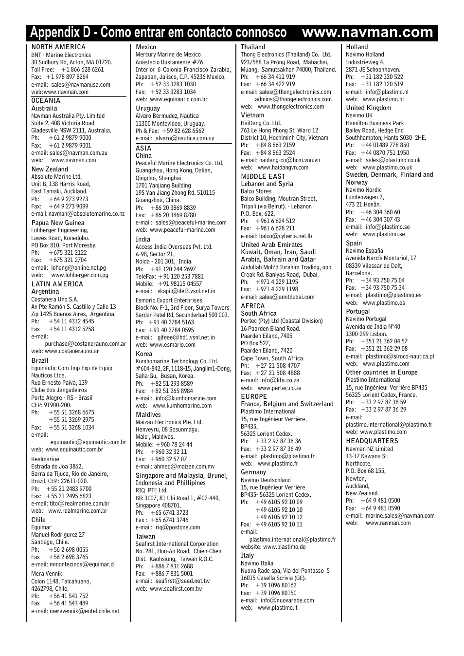 Navman FISH 4500/4600 User Manual | Page 35 / 36