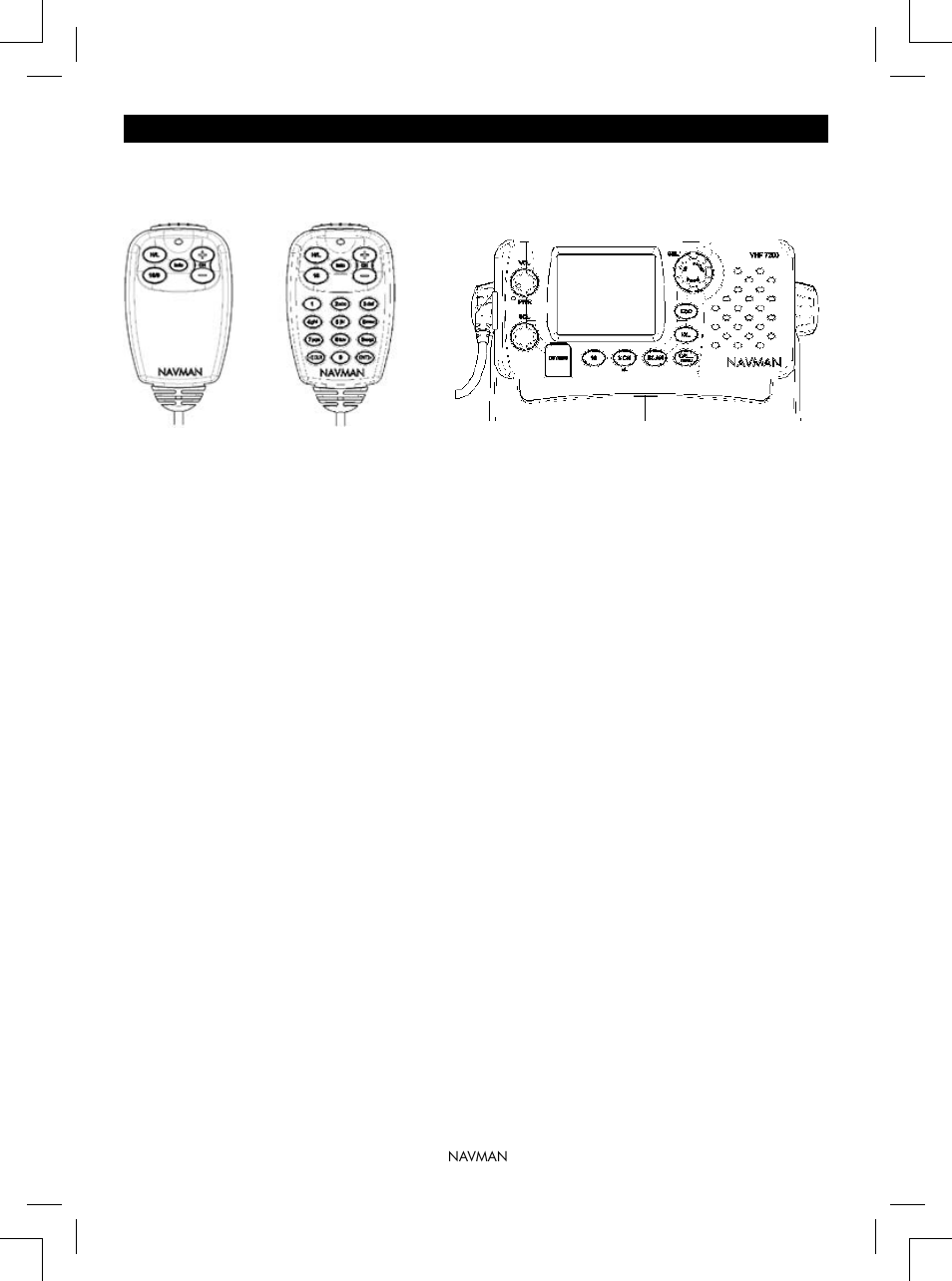 6 basic operation and key functions | Navman VHF 7200 User Manual | Page 10 / 60