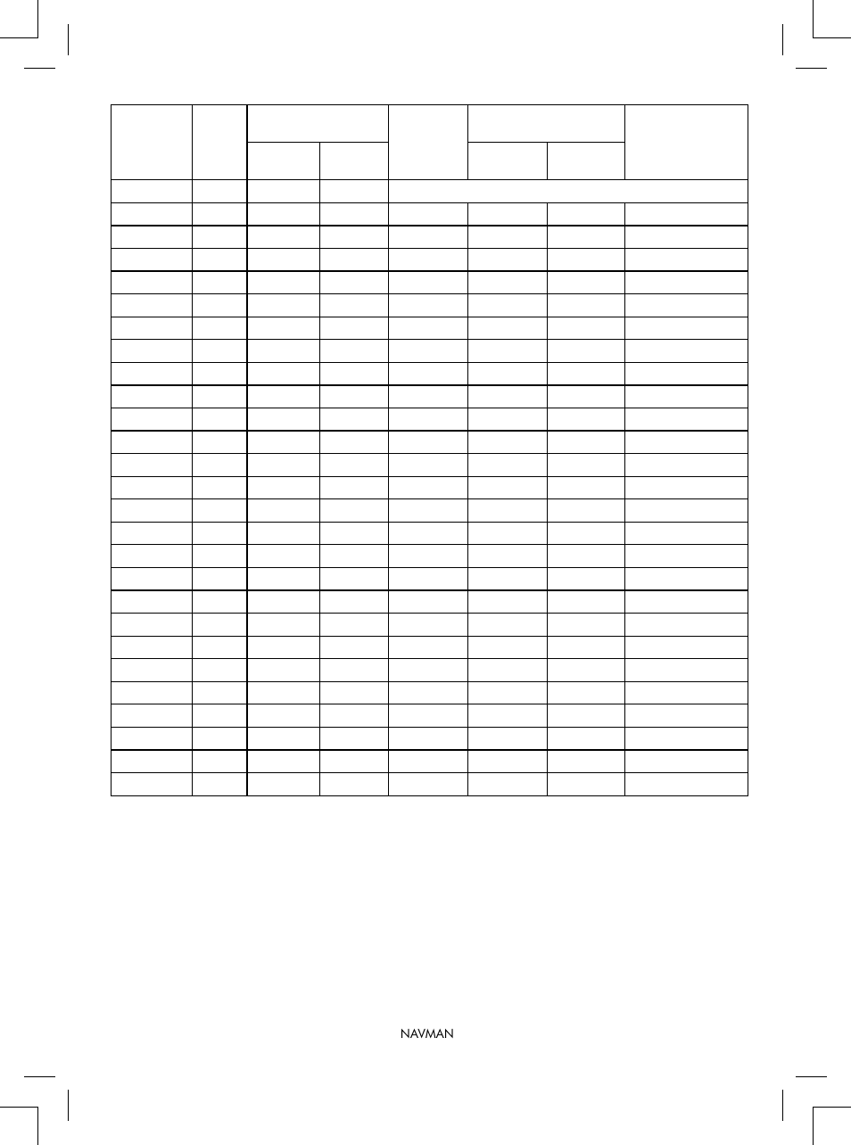 Navman VHF 7200 User Manual | Page 46 / 60