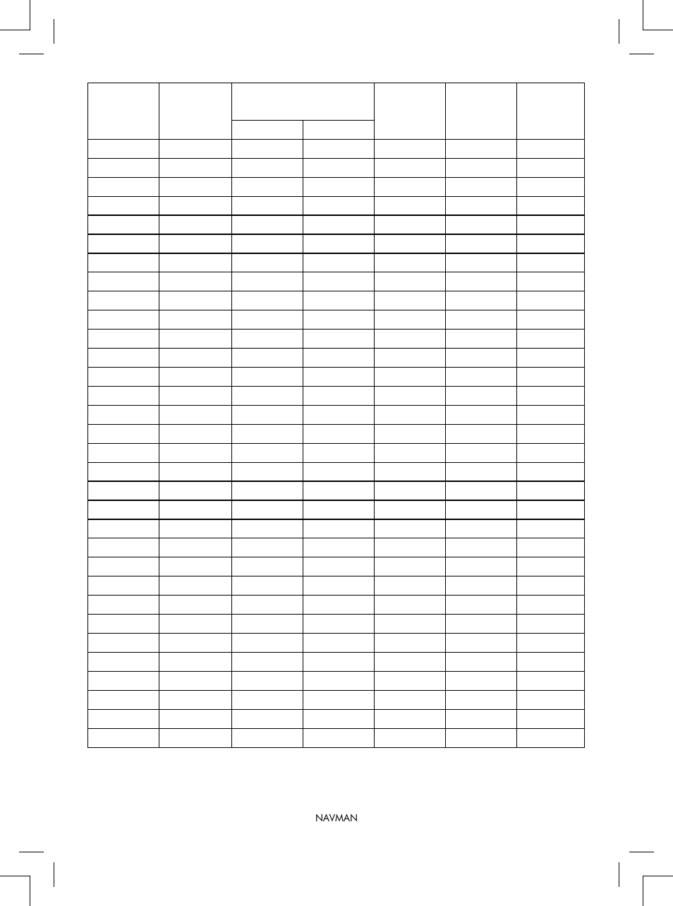 Navman VHF 7200 User Manual | Page 55 / 60
