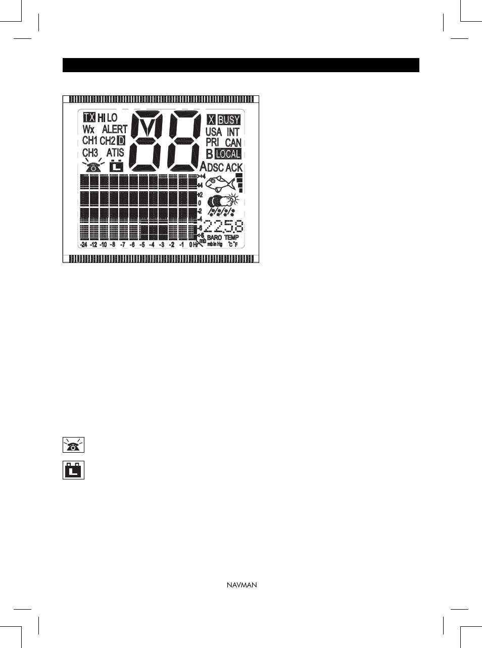 5 lcd symbols and meanings | Navman VHF 7200 User Manual | Page 8 / 60