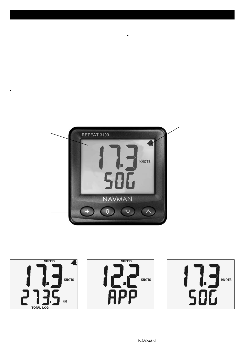 1 introduction, Cleaning and maintenance, The repeat 3100 display unit | Navman 3100 User Manual | Page 4 / 16