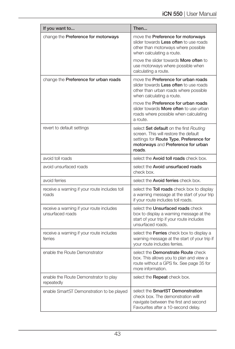 Navman ICN 550 User Manual | Page 43 / 72