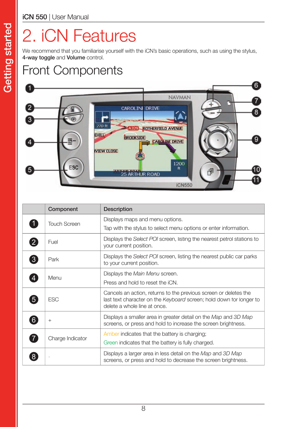 Icn features, Front components, Get tin g st ar te d | Navman ICN 550 User Manual | Page 8 / 72