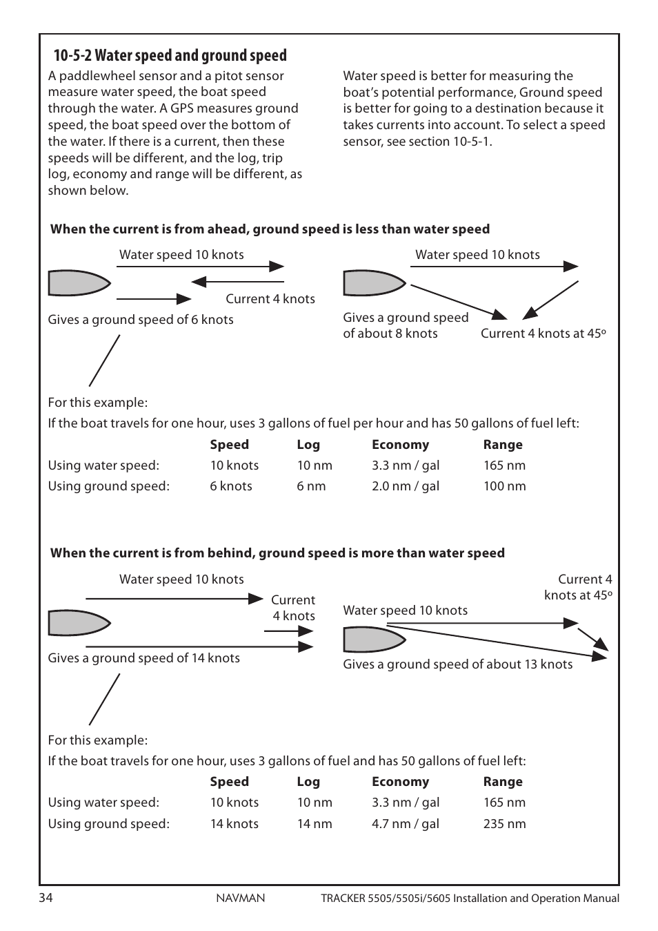 5-2 water speed and ground speed | Navman 5605 User Manual | Page 34 / 68