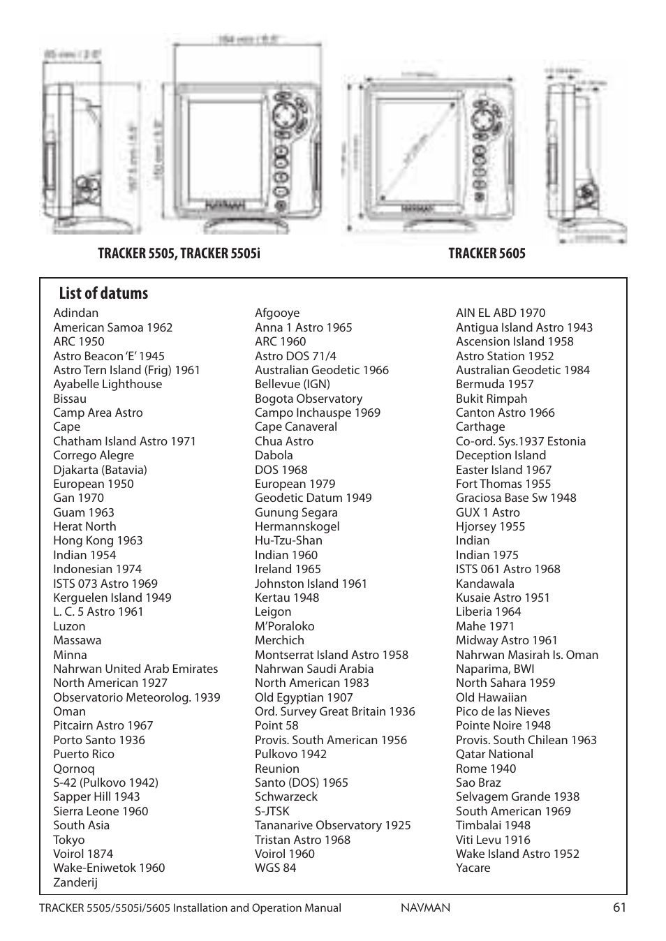 List of datums | Navman 5605 User Manual | Page 61 / 68