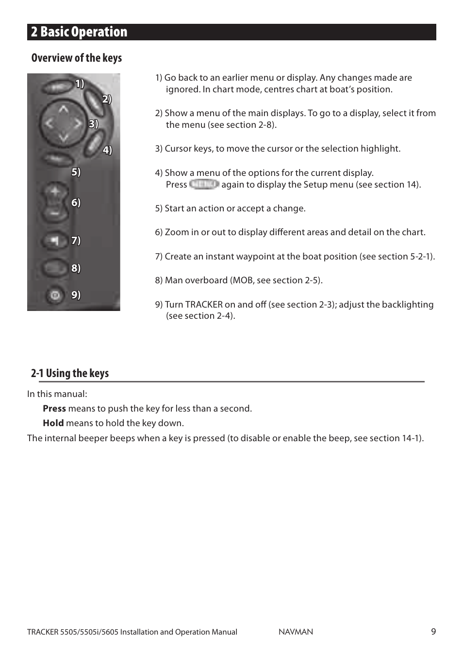 2 basic operation, 1 using the keys, Overview of the keys | Navman 5605 User Manual | Page 9 / 68