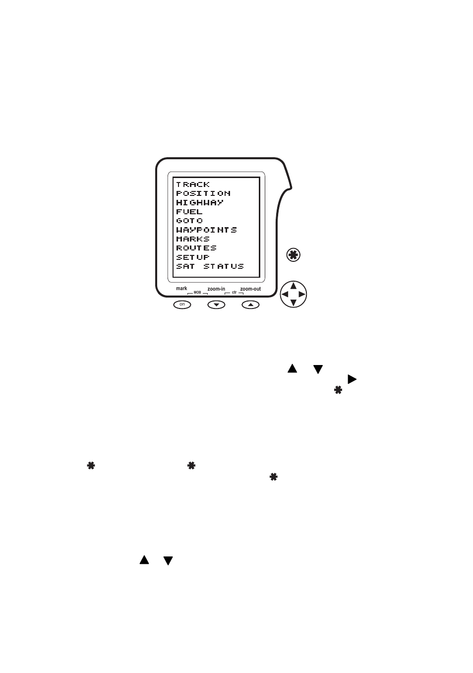 0 moving around the screens, 1 menus, Moving around the screens | Menus | Navman Tracker500/500i User Manual | Page 12 / 44