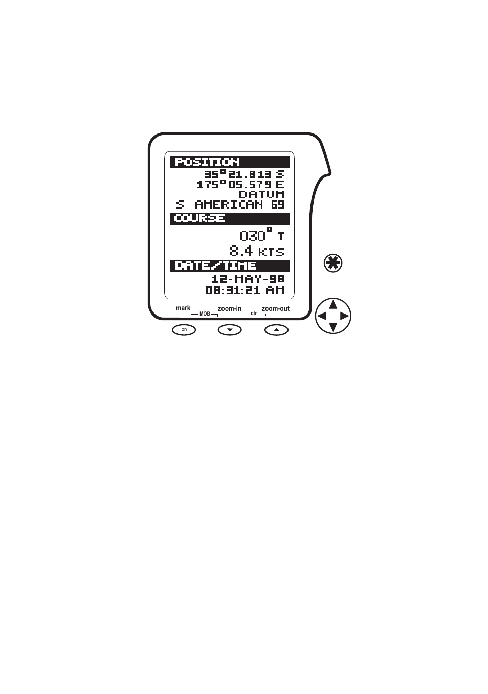 0 position screen, Position screen | Navman Tracker500/500i User Manual | Page 15 / 44