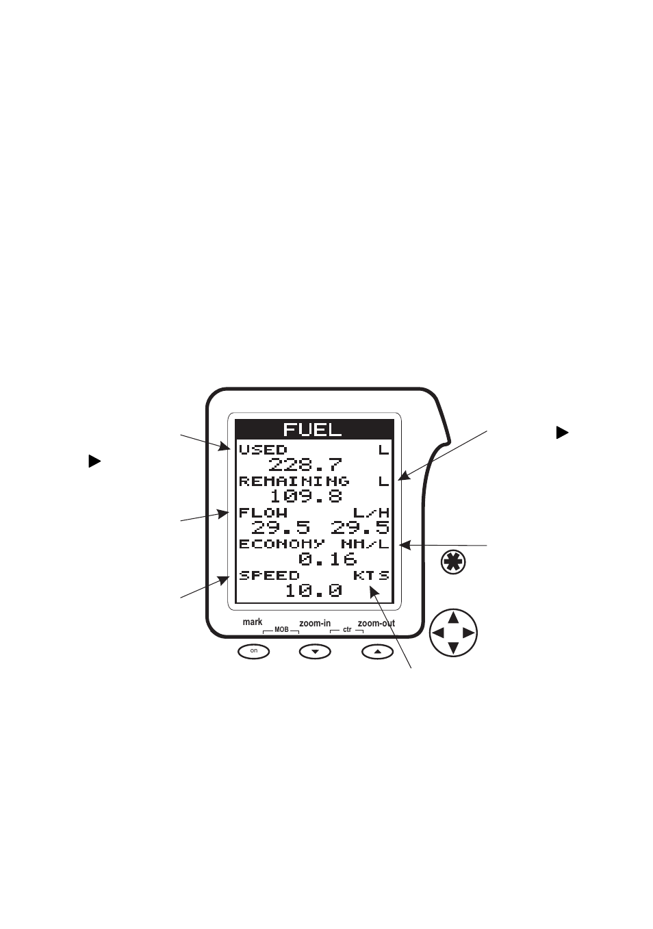 0 fuel screen (tracker500i only), Fuel screen (tracker500i only) | Navman Tracker500/500i User Manual | Page 17 / 44