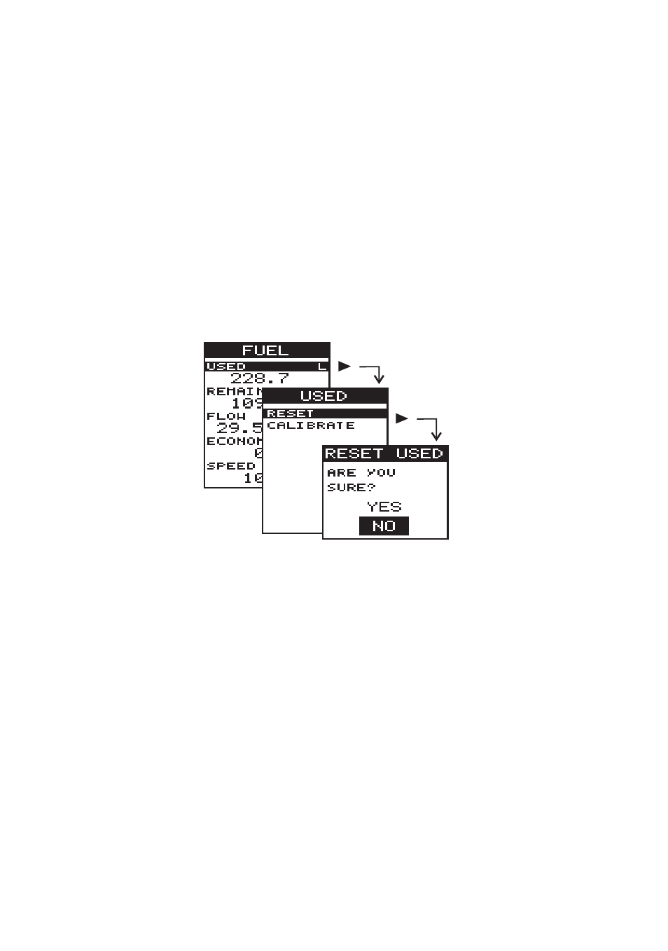 1 fuel used reset, Fuel used reset | Navman Tracker500/500i User Manual | Page 18 / 44