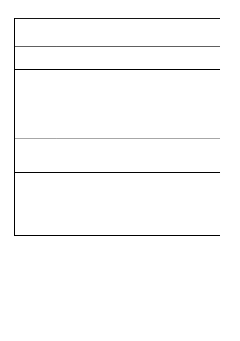 Navman Tracker500/500i User Manual | Page 34 / 44