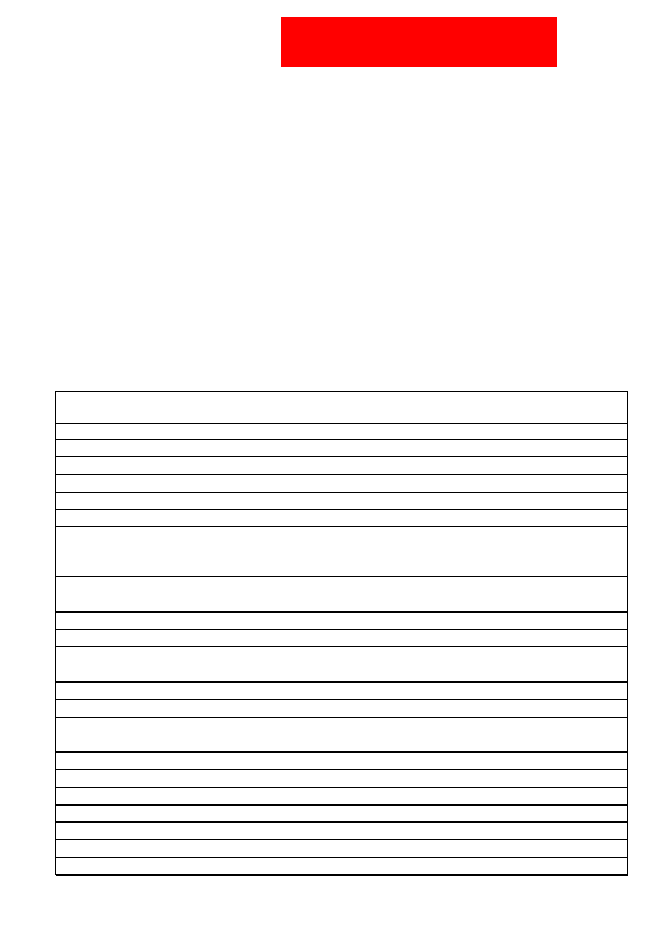 0 chart datums | Navman Tracker500/500i User Manual | Page 35 / 44