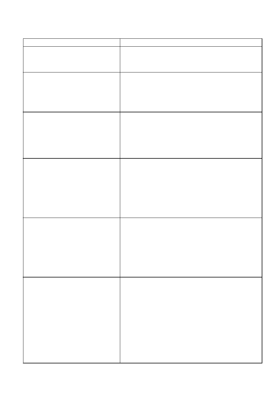 Appendix c - trouble shooting guide, Appendix c – trouble shooting guide | Navman Tracker500/500i User Manual | Page 41 / 44