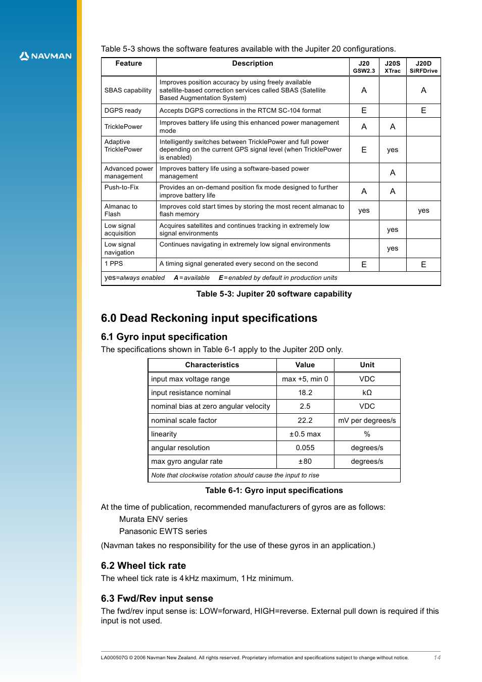 0 dead reckoning input specifications, 1 gyro input specification, 2 wheel tick rate | 3 fwd/rev input sense, Table 5‑3: jupiter 20 software capability, Table 6‑1: gyro input specifications | Navman LA000508 User Manual | Page 14 / 18