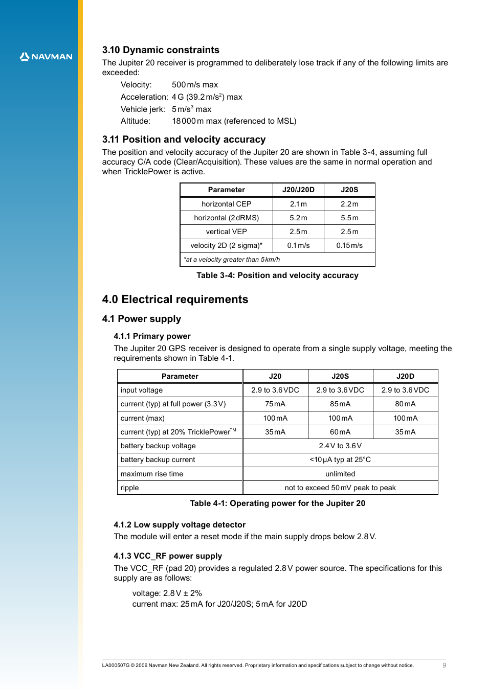 10 dynamic constraints, 11 position and velocity accuracy, 0 electrical requirements | 1 power supply, 1 primary power, 2 low supply voltage detector, 3 vcc_rf power supply, Table 3‑4: position and velocity accuracy, Table 4‑1: operating power for the jupiter 20 | Navman LA000508 User Manual | Page 9 / 18