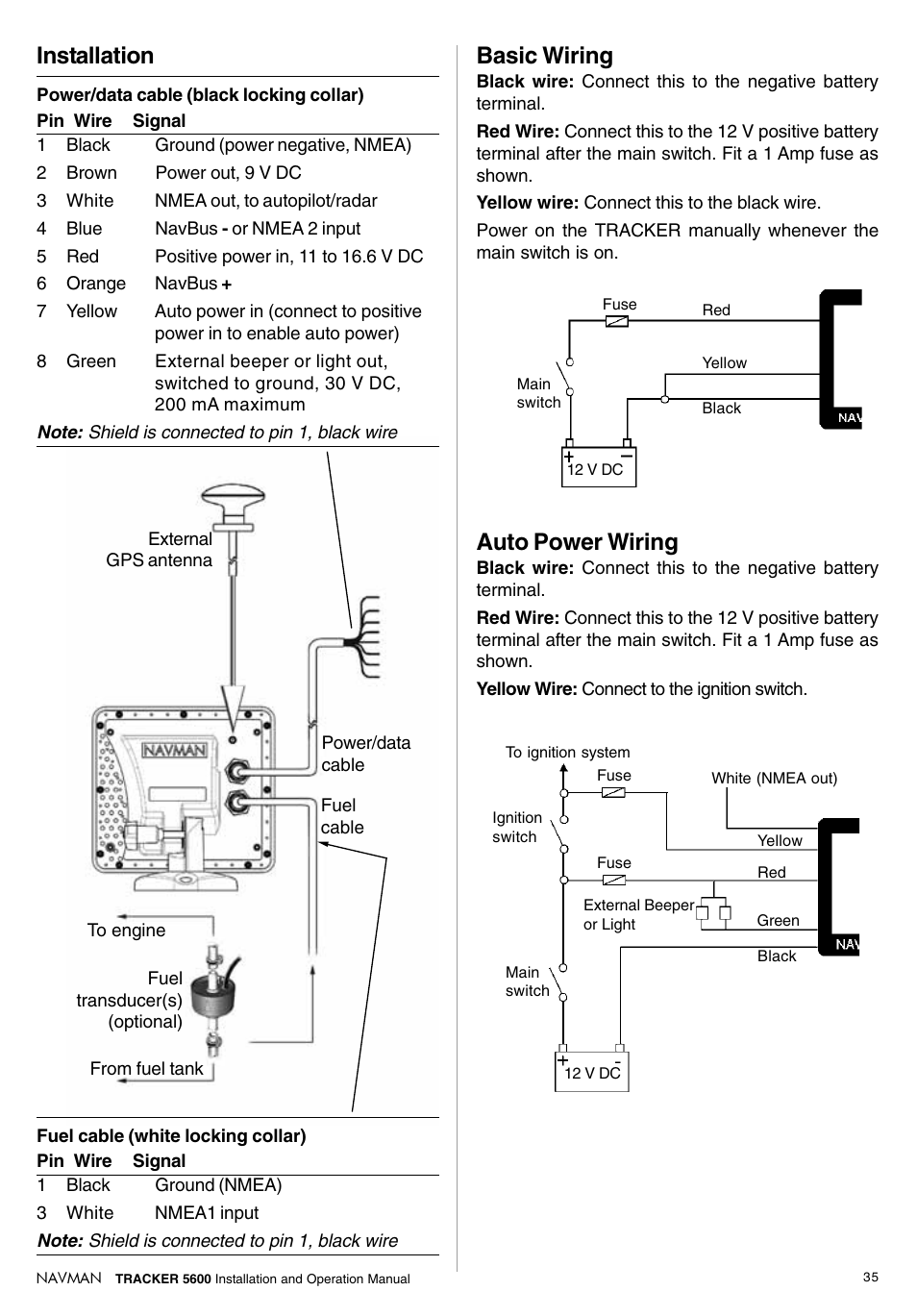 Installation, Auto power wiring, Basic wiring | Navman tracker plotter TRACKER 5600 User Manual | Page 35 / 42