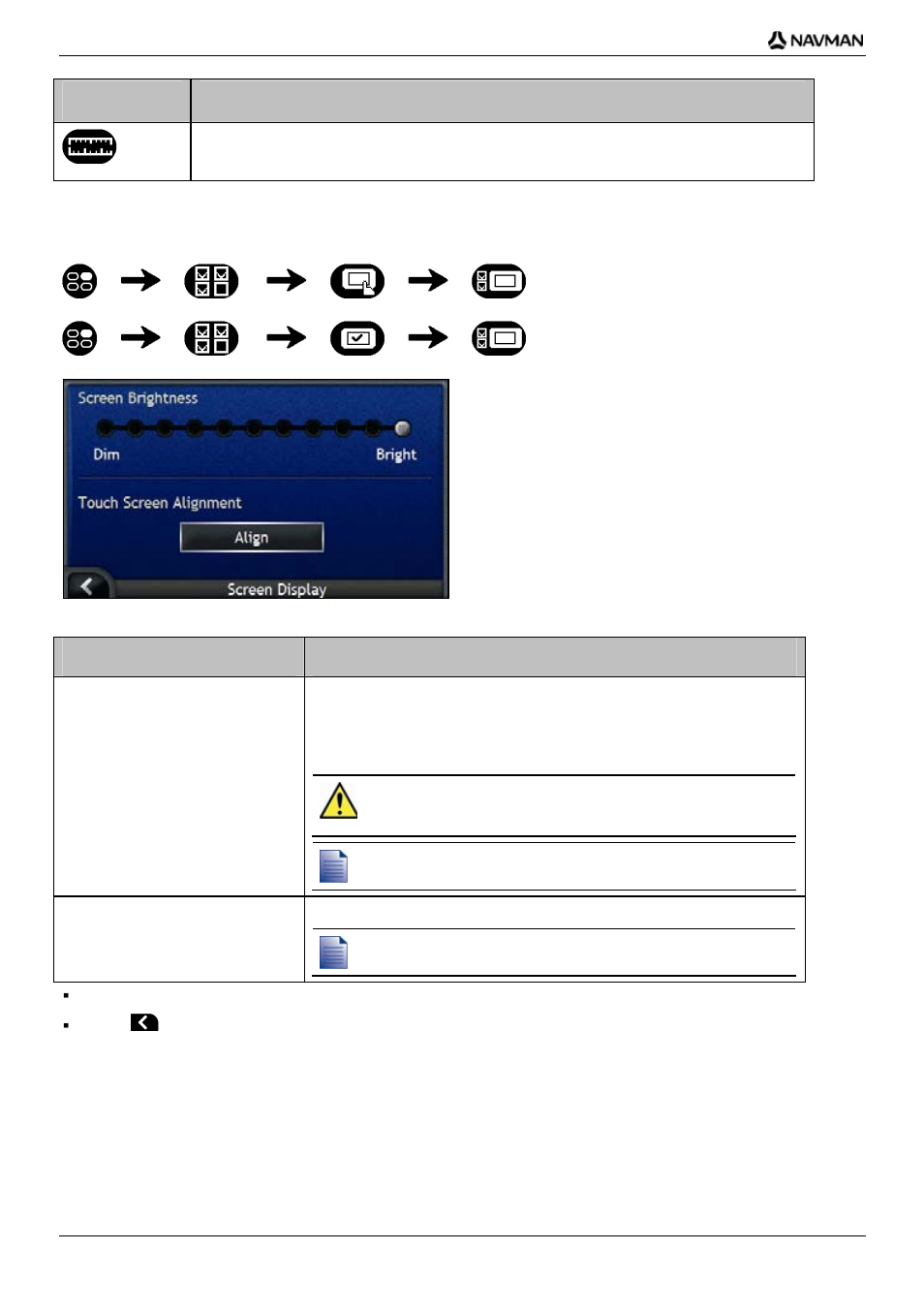 Screen display, Element description, If you want to... then | Navman iCN700 User Manual | Page 104 / 124