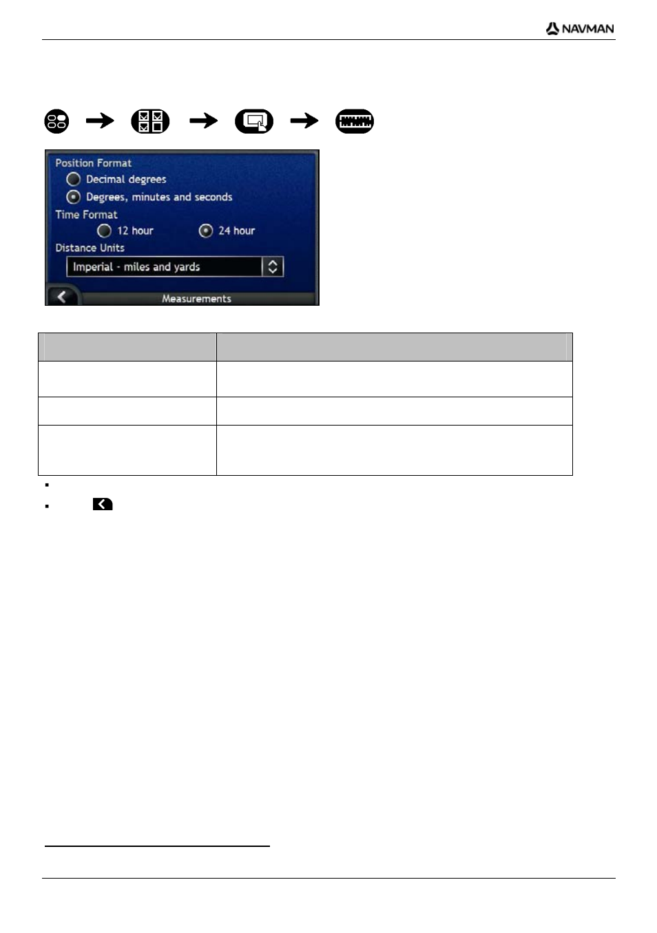 Measurements | Navman iCN700 User Manual | Page 106 / 124