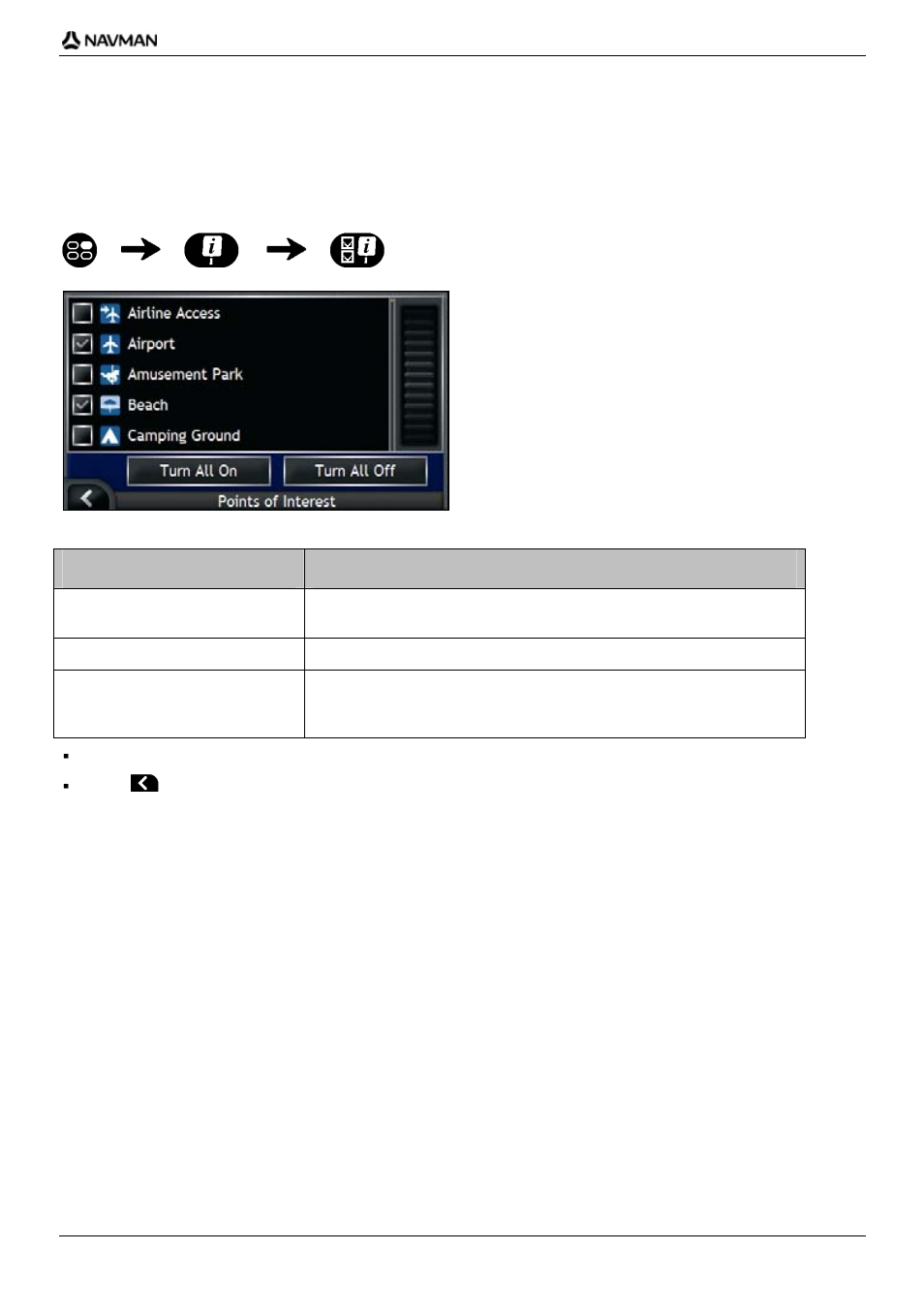 How do i enable points of interest, If you want to... then | Navman iCN700 User Manual | Page 109 / 124