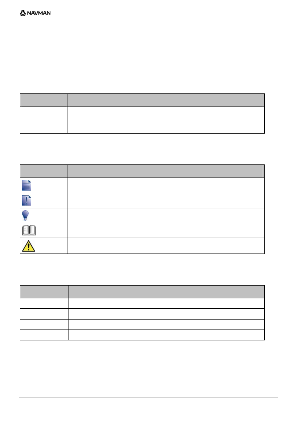 Typographical conventions, Formatting, Icons | Terms, Convention type of information, Icon description, Term description | Navman iCN700 User Manual | Page 11 / 124