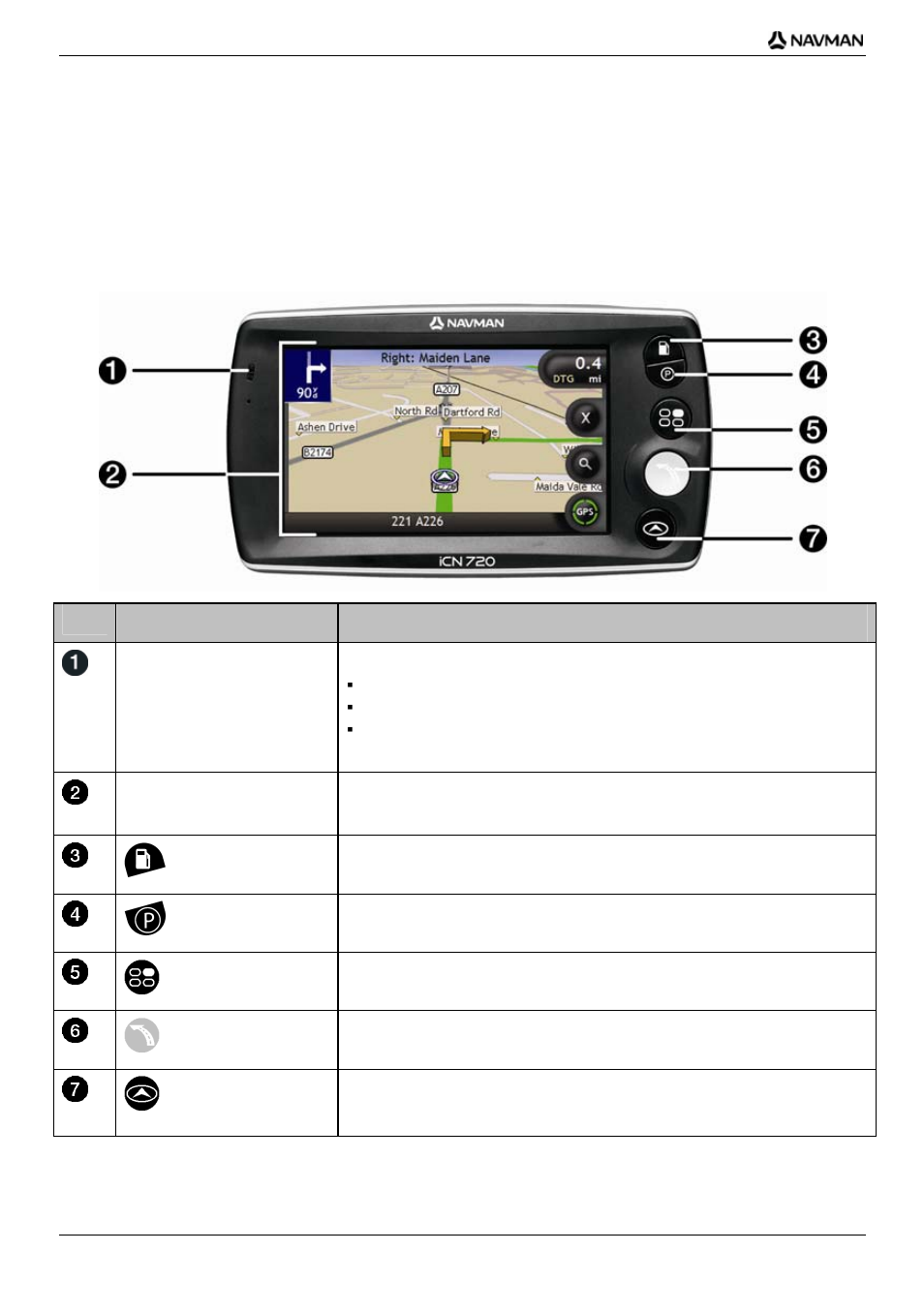 Getting to know your icn, Front components, Component description | Navman iCN700 User Manual | Page 12 / 124