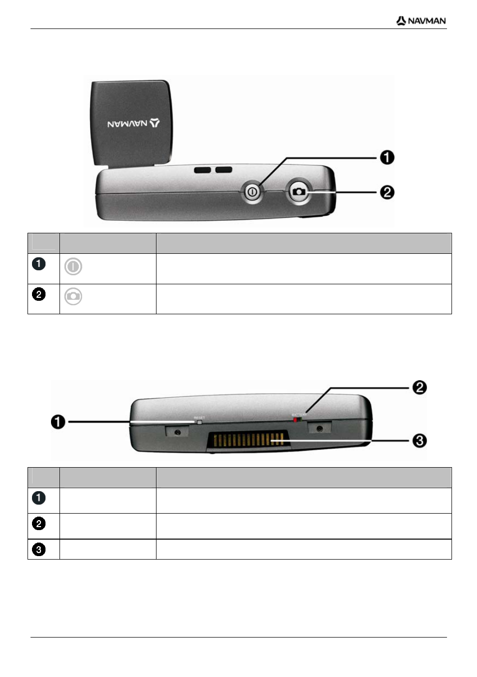 Top components, Bottom components, Component description | Navman iCN700 User Manual | Page 14 / 124