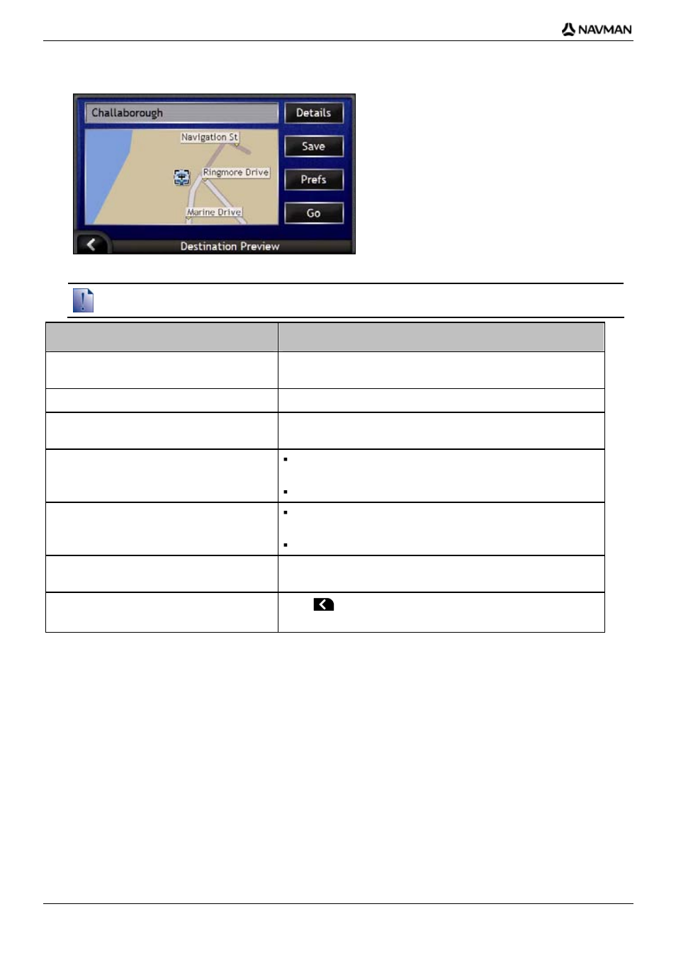 If you want to ... then | Navman iCN700 User Manual | Page 40 / 124