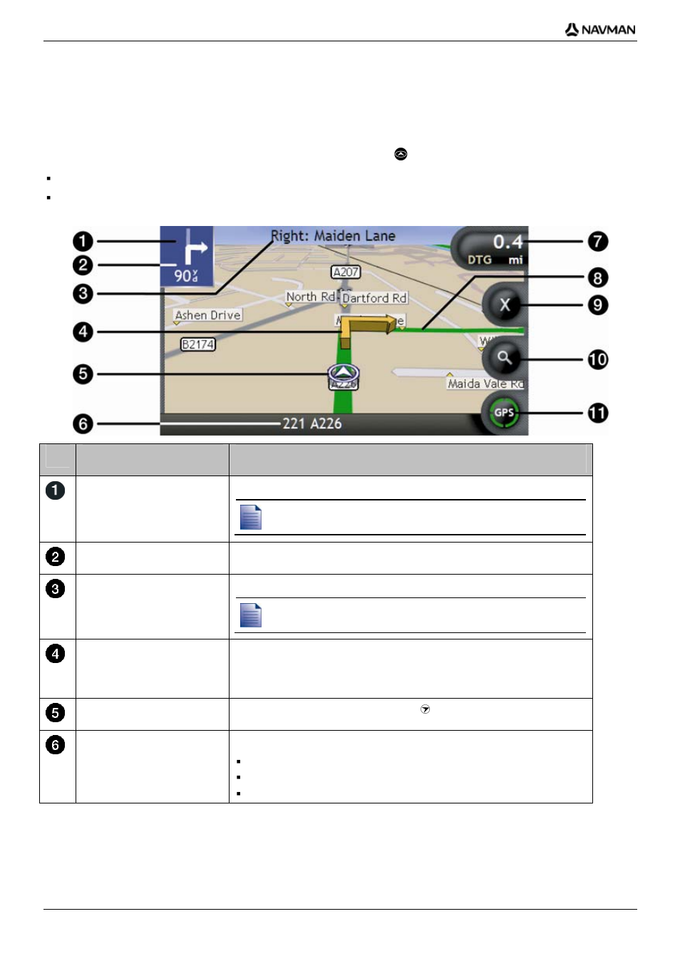 3d map screen, Item description | Navman iCN700 User Manual | Page 42 / 124