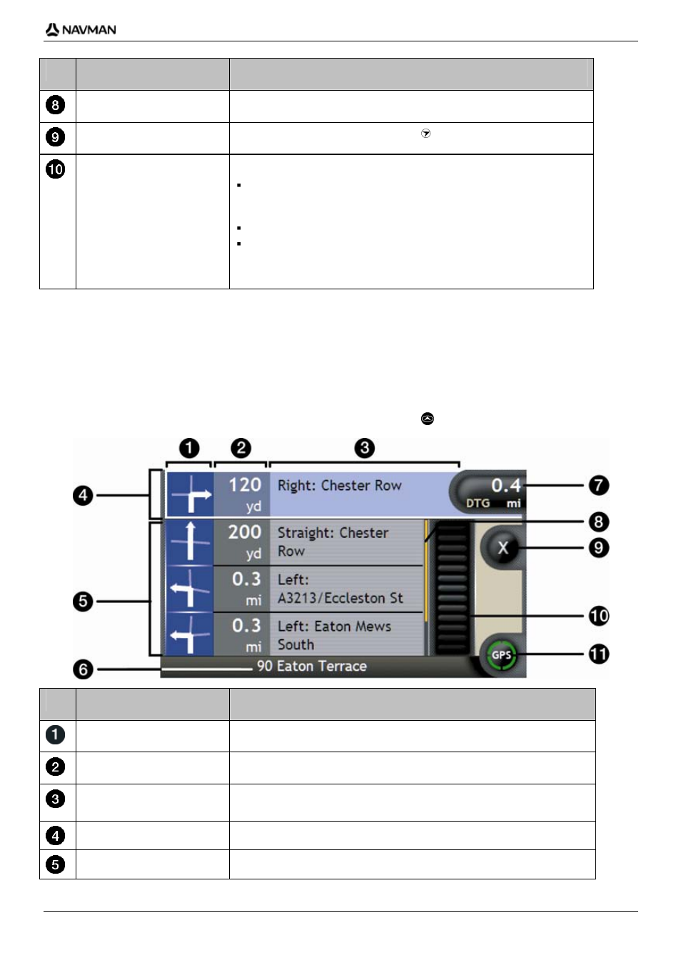 Direction list screen, Item description | Navman iCN700 User Manual | Page 47 / 124