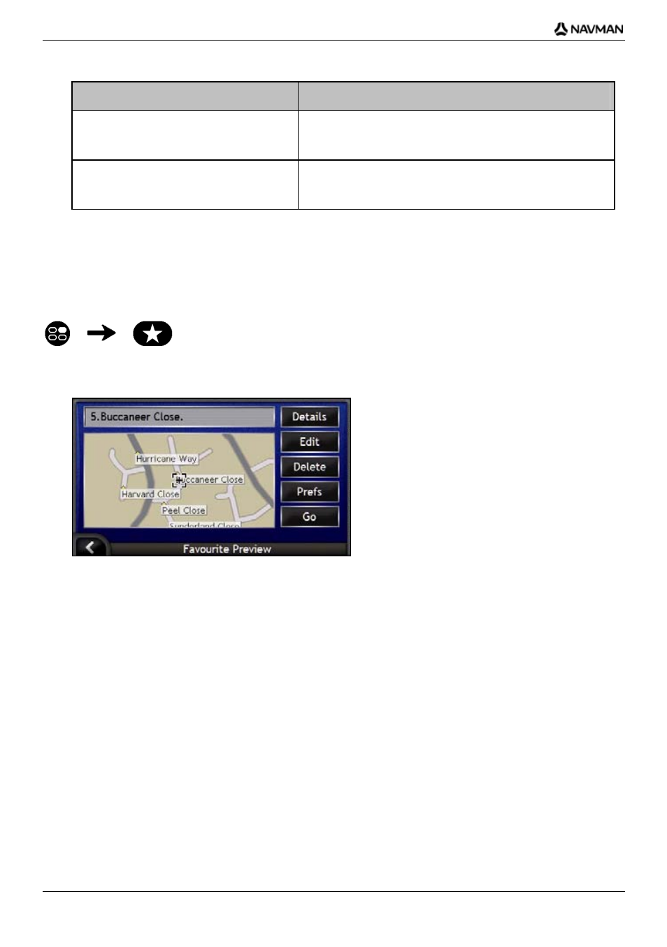 How do i navigate to a favourite | Navman iCN700 User Manual | Page 50 / 124