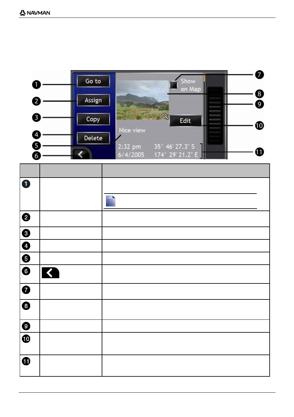 Photo management, Element description | Navman iCN700 User Manual | Page 61 / 124