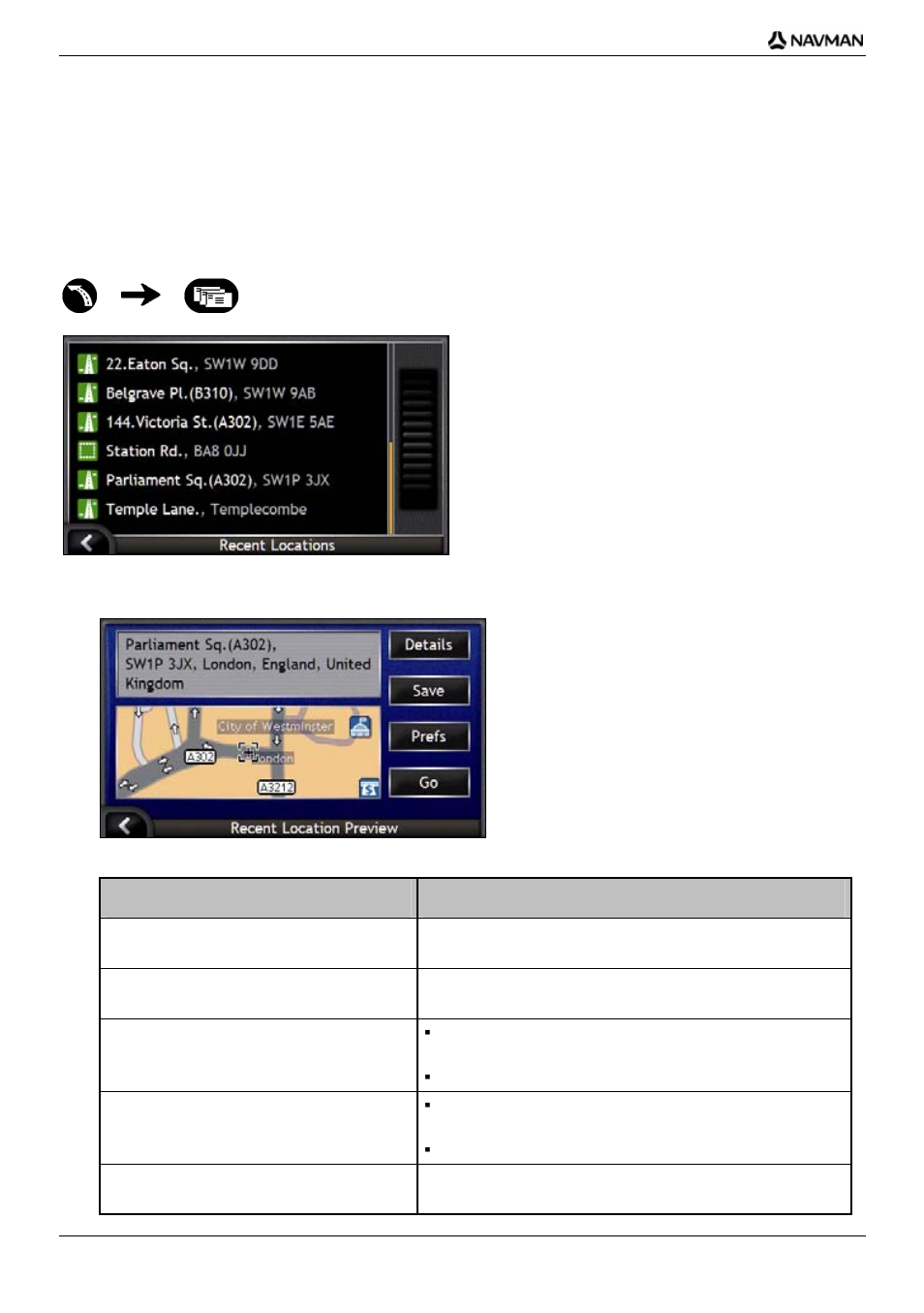 How do i navigate to a recent location, If you want to ... then | Navman iCN700 User Manual | Page 68 / 124