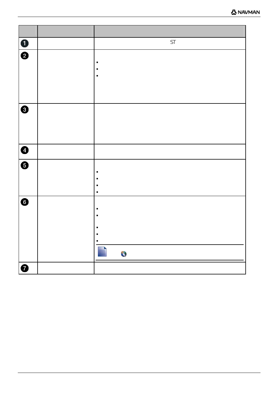 Element description | Navman iCN700 User Manual | Page 80 / 124