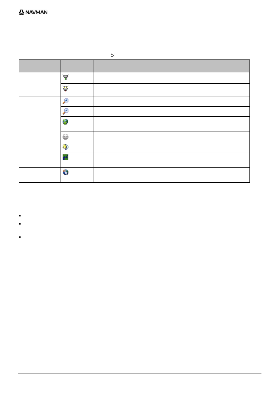 Toolbars, Moving a toolbar, Reshaping a toolbar | Toolbar button description | Navman iCN700 User Manual | Page 81 / 124