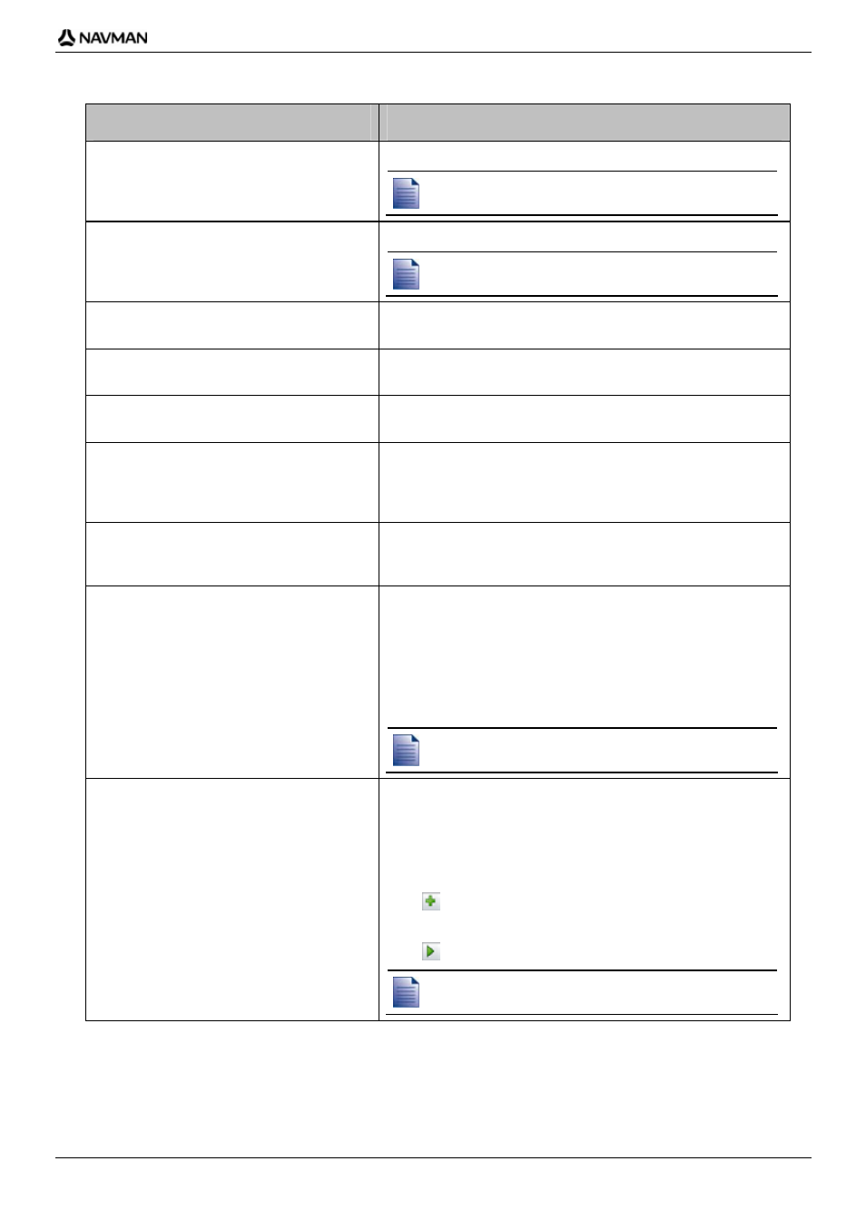 If you want to... then | Navman iCN700 User Manual | Page 91 / 124