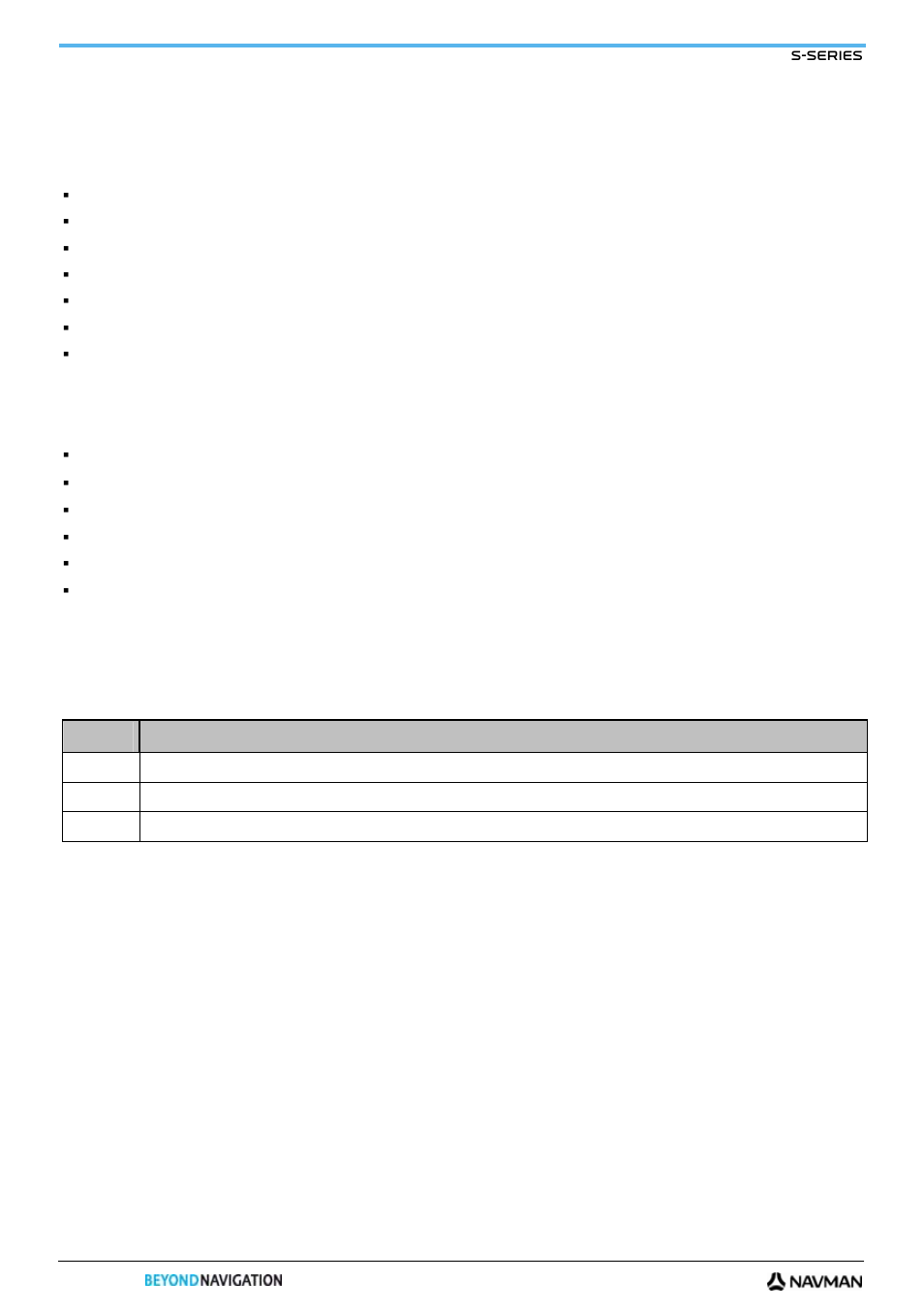 What is navdesk, Can i use navdesk with my computer, How do i install a map for the first time | Navman S-Series User Manual | Page 100 / 133