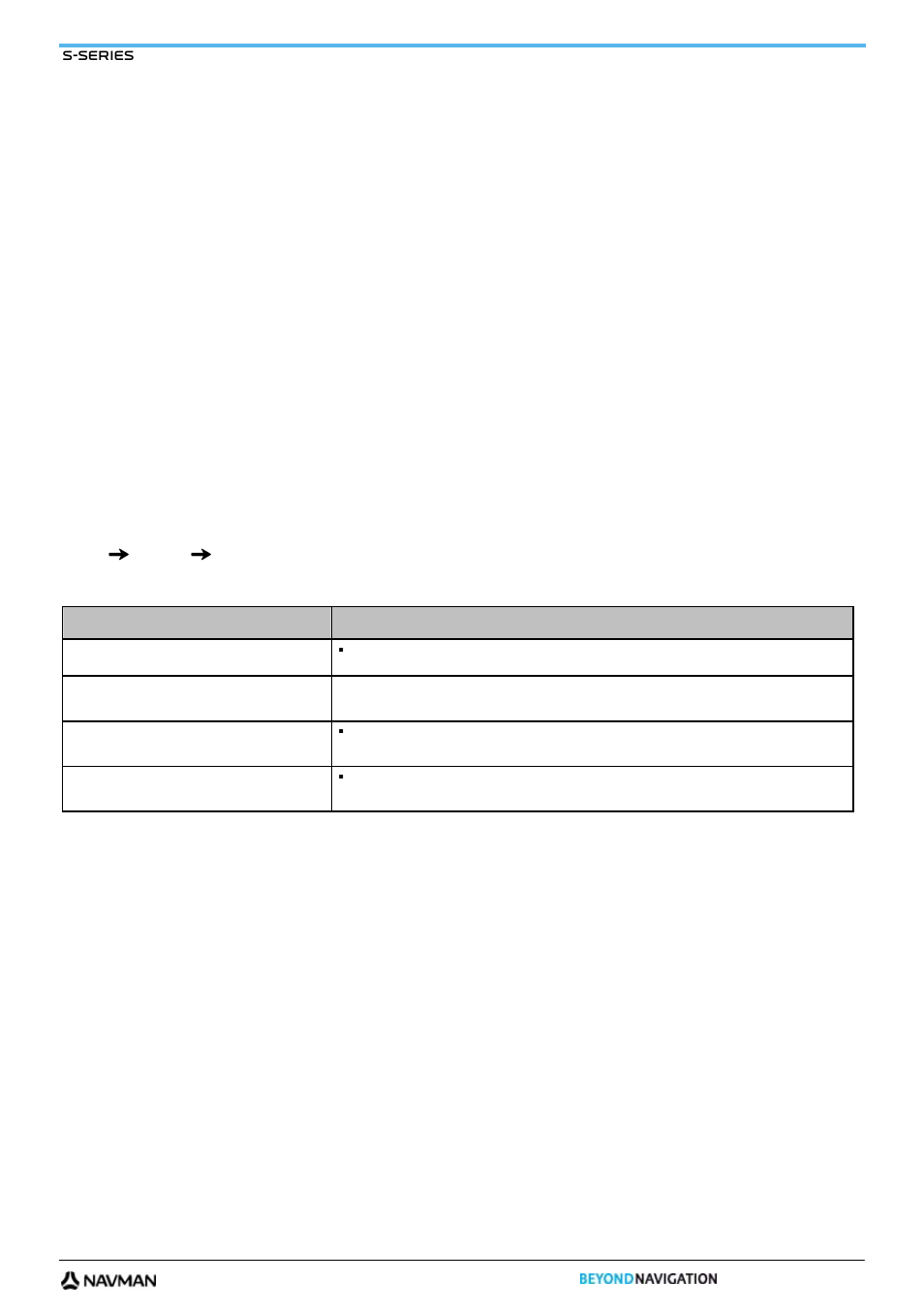 How do i keep navdesk up-to-date, Navdesk preferences, E 103) | How do i install maps onto my navman, How do i update navdesk | Navman S-Series User Manual | Page 103 / 133