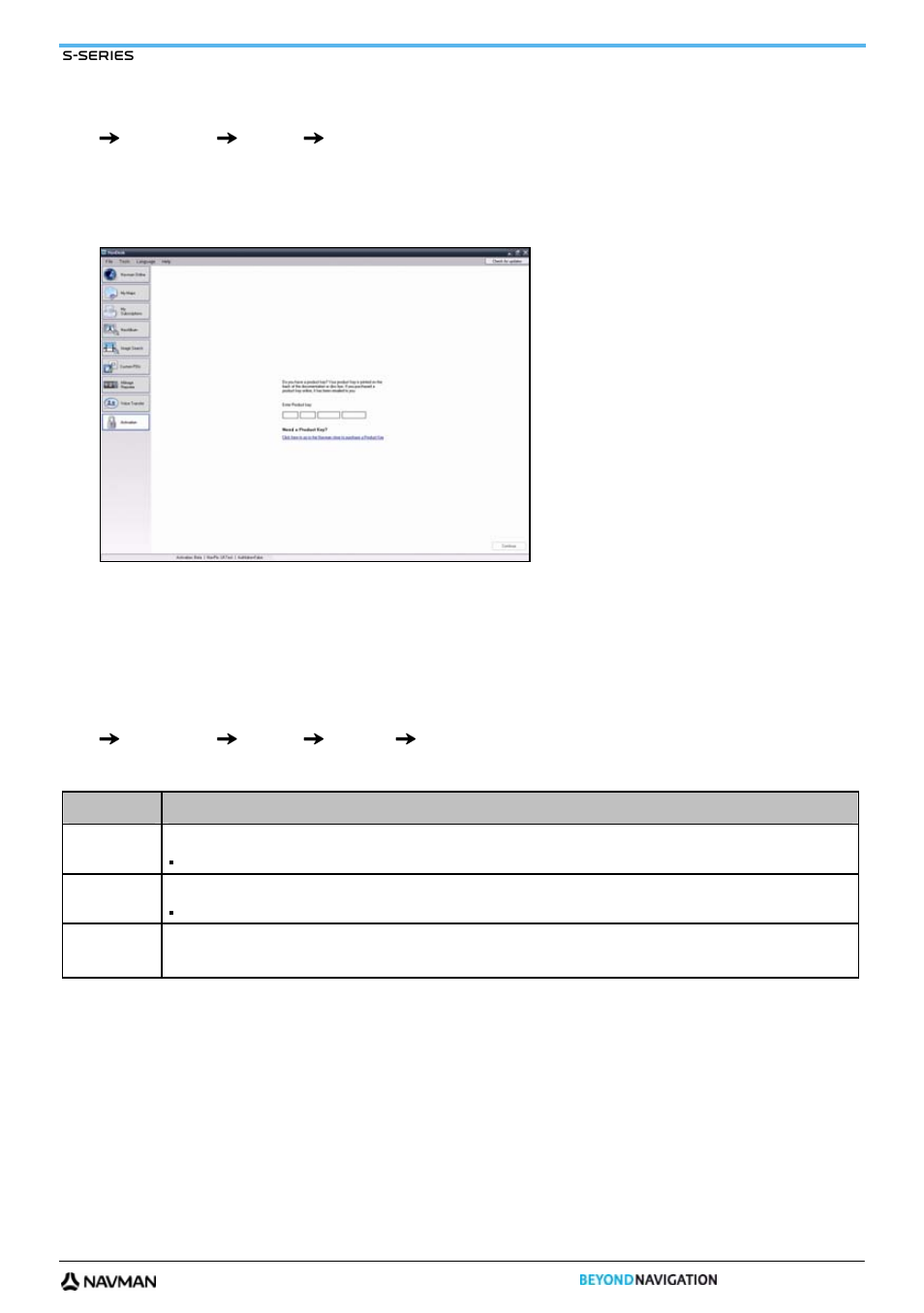 Activate your subscription | Navman S-Series User Manual | Page 119 / 133