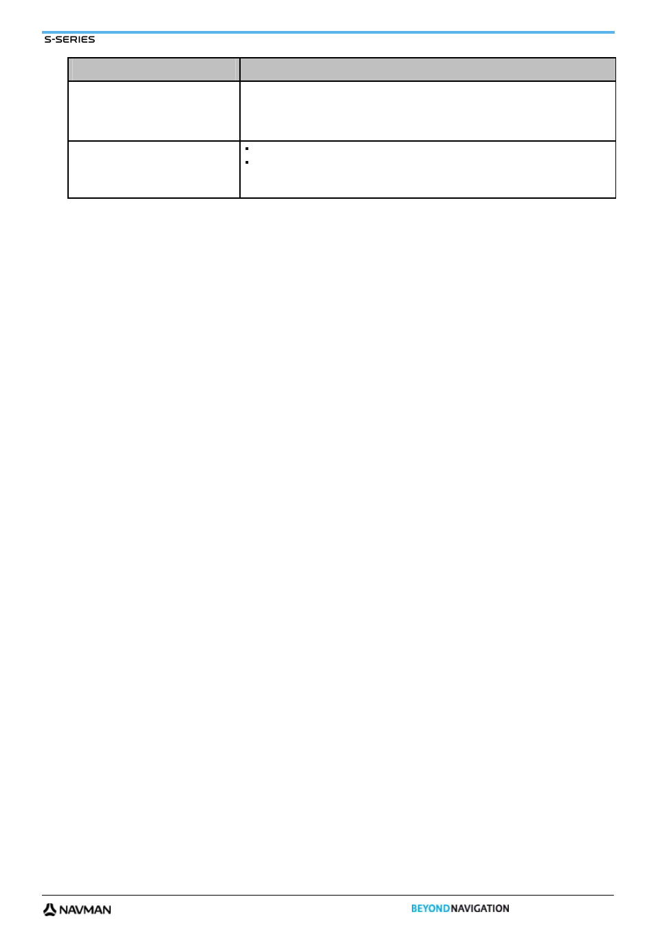 How do i delete a custom poi file from my navman | Navman S-Series User Manual | Page 121 / 133