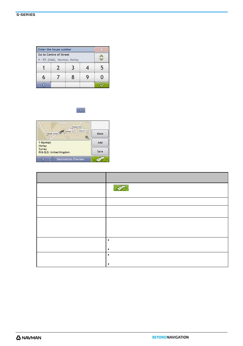 Navman S-Series User Manual | Page 21 / 133