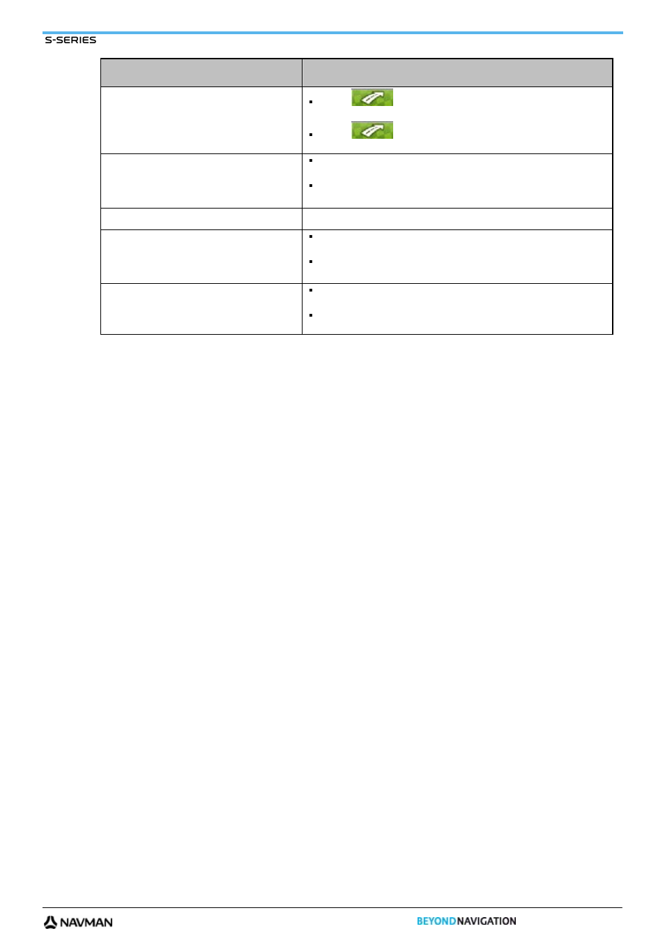 Navman S-Series User Manual | Page 25 / 133